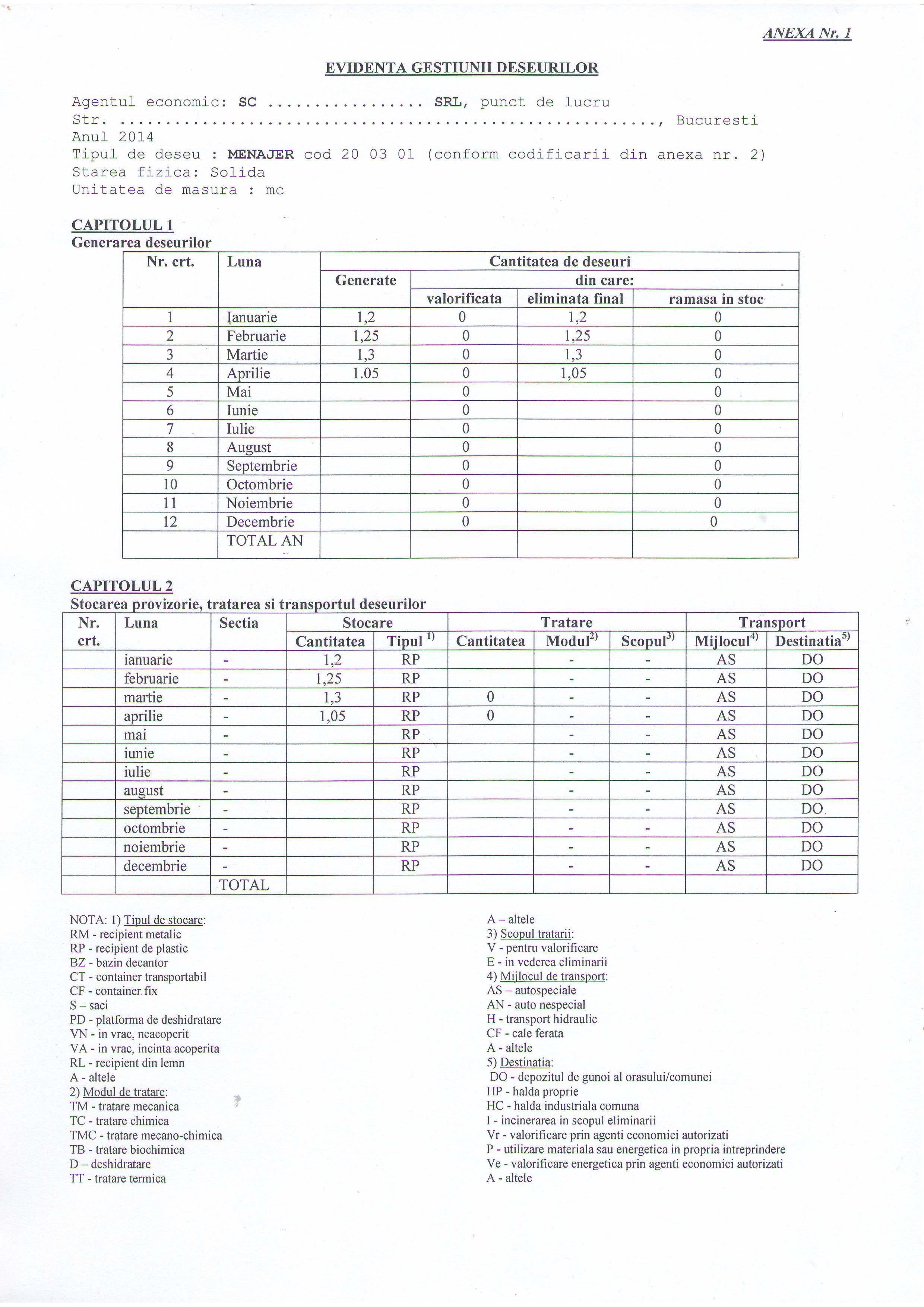 Formular scanat 3